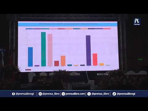 Dan resultados preliminares de elección de Junta Directiva del Cang