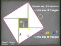 Understanding the Pythagorean Theorem
