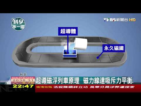 【科學不一樣】超導磁浮列車原理　磁力線達吸斥力平衡 - YouTube(1分38秒)