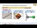 Intermolecular Forces and Molecular Properties