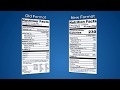 FDA Labeling Requirements and Compliance