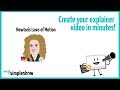 Understanding Newton's Laws of Motion