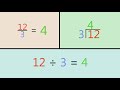 Rational Numbers and Division Concepts