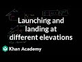 Projectile Motion and Trigonometric Functions