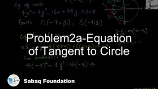 Problem2a-Equation of Tangent to Circle