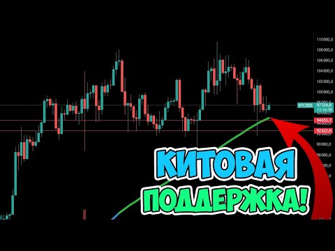 🔴ИСТОРИЧЕСКИЙ СТРАХ НА РЫНКЕ ПРИ БИТКОИНЕ 97.000$ ЛУЧШАЯ ТОЧКА ВХОДА?