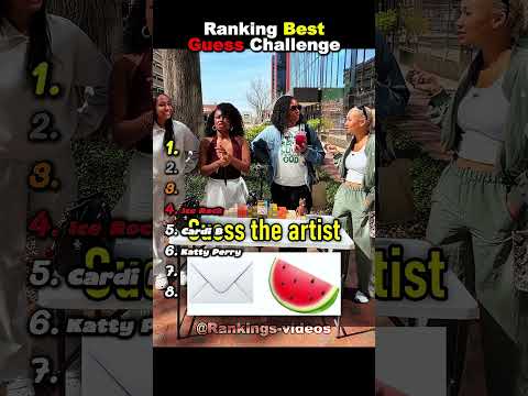 Ranking Best Guess Challenge #shorts
