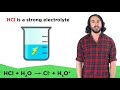 Electrolytes and Their Properties