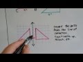 Transformations and Symmetry Concepts