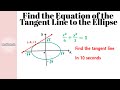Tangent Lines and Ellipses