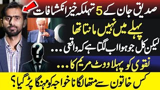 The Page Has Been Torn: Startling Revelations by Siddique Jan