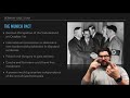 Key Events Leading to World War II