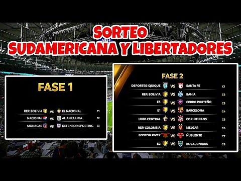 Sorteo Copa Libertadores 2025 / Fase Previas