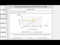 Understanding Ordered Pairs and Graph Interpretation