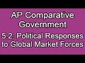 Economic Policies and Ownership Structures