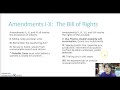 Understanding the Bill of Rights
