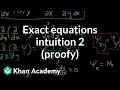 Understanding Partial Derivatives and Exact Equations