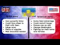American Revolution Key Concepts