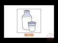 Understanding Milk