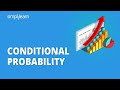 Conditional Probability and Events