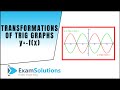 Transformations of Trigonometric Functions