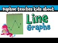 Understanding Line Graphs Concepts