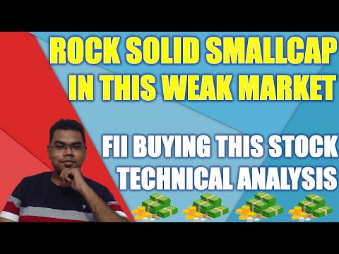 Super strong stock in this weak share market | best technical trading strategy | technical analysis