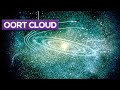Exploring the Oort Cloud and Comets