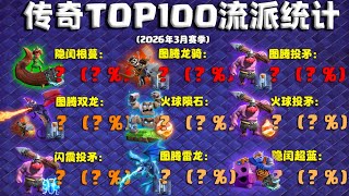 【3月流派统计】雷龙跌下神坛，但版本依旧百花齐放