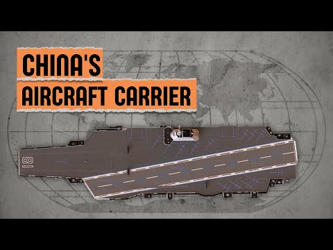 China's Type 004 Aircraft Carrier | Most Dangerous Warships