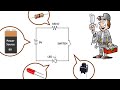 Understanding Basic Circuit Components