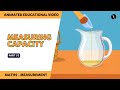 Understanding Utensil Capacity