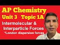 Intermolecular Forces and Their Effects