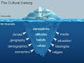 Exploring The Cultural Iceberg