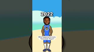 What happened to every “Overrated” NBA Player? #nba