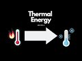 Understanding Thermal Energy