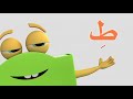 Understanding Arabic Language Concepts