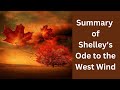 Exploring 'Ode to the West Wind'