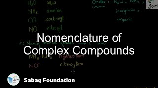 Nomenclature of Complex Compounds