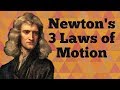 Exploring Newton's Laws of Motion for Kids