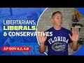 Exploring Political Ideologies: Conservatives, Liberals, and Libertarians