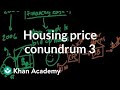 Understanding the Housing Bubble and Mortgage Market