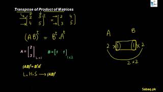 Transpose of Product of Matrices