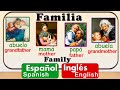 Exploring Family Vocabulary in Spanish