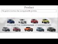 Marketing Concepts and Strategies