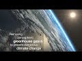 Climate Change Solutions and Challenges