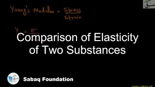 Comparison of Elasticity of Two Substances