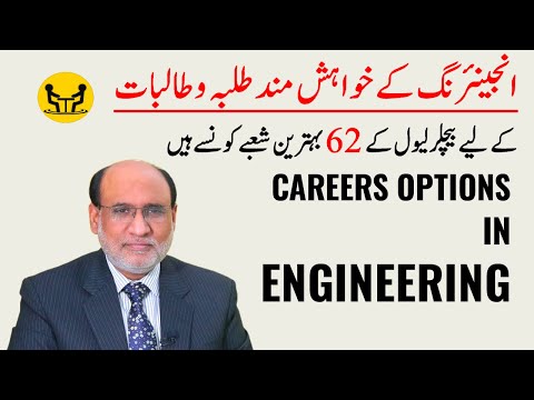 Career Options in Engineering in Pakistan | Yousuf Almas | Career Counselor