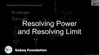 Resolving Power and Resolving Limit