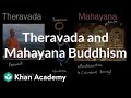 Mahayana Buddhism Concepts and Beliefs